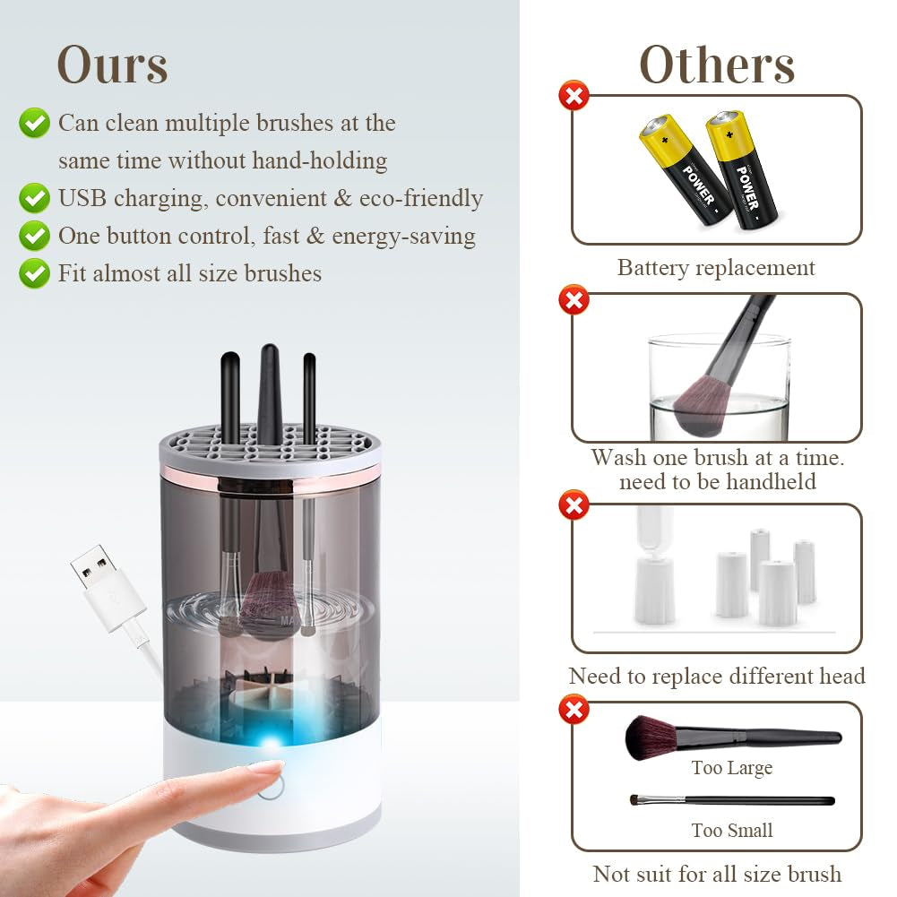 Electric Makeup Brush Cleaner, Makeup Brush Cleaner Machine with Brush Clean Mat, Automatic Cosmetic Brush Cleaner Makeup Brush Tools for All Size Beauty Makeup Brushes Set, Gift for Women Wife
