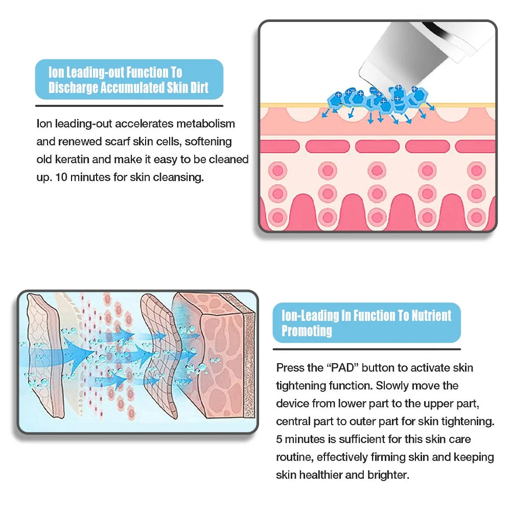 Skin Scrubber Ultrasonic Face Spatula Black Head Remover 4-In-1 for Deep Cleansing and Pore Extraction Face Tool Skin Care Women Gift