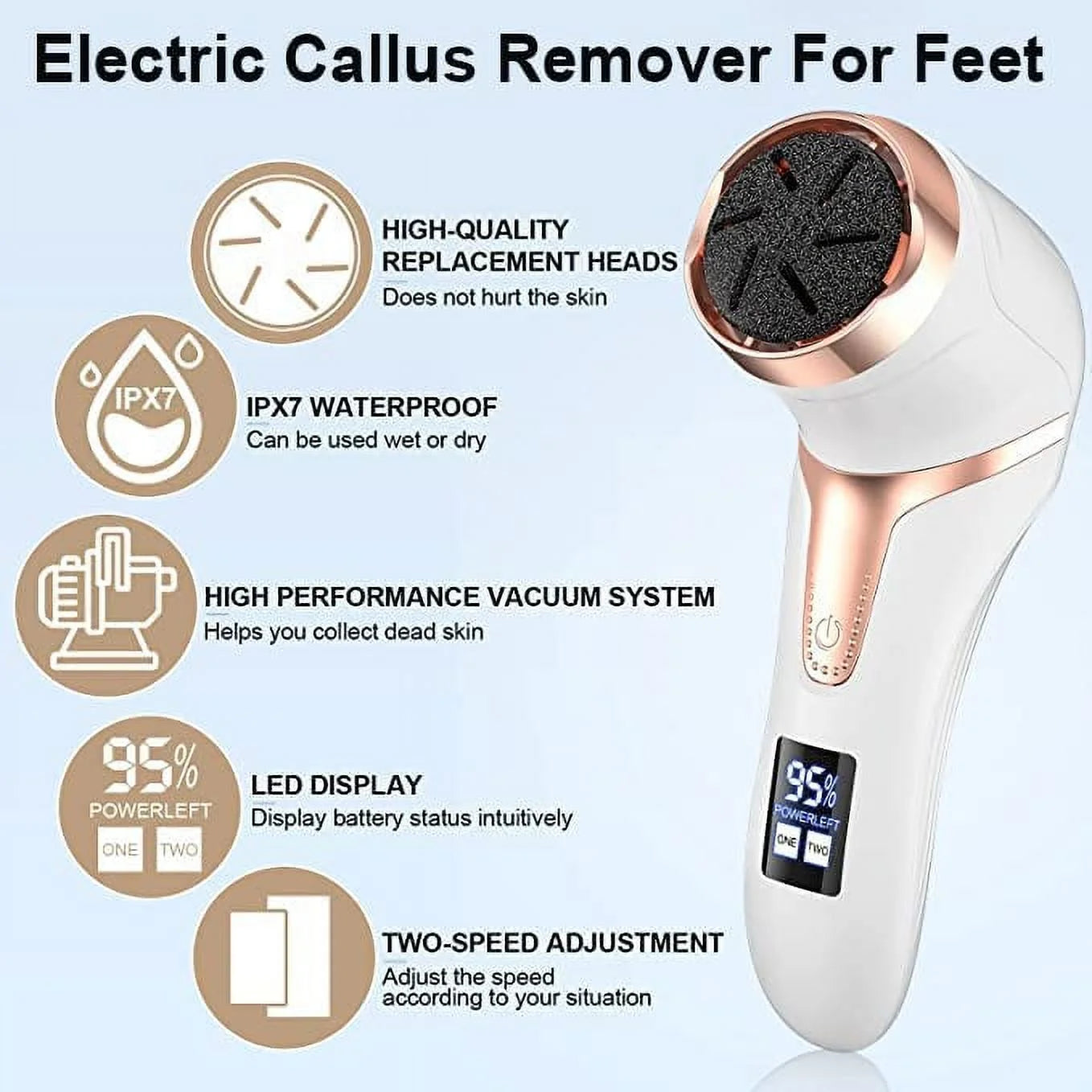 Electric Foot Callus Remover with Vacuum Cleaner, Rechargeable Foot File Dead Skin Remover with 2 Speed, 3 Grinding Head, LCD Display, Professional Kit for Foot Care White